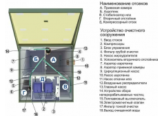 ТОПАС 4
